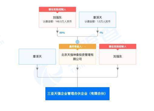 新公司名稱引發(fā)網(wǎng)友創(chuàng)意熱潮 從“天強(qiáng)”到“可牛了”