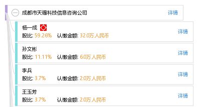 成都市天福科技信息咨詢公司 專業信息技術咨詢服務的引領者