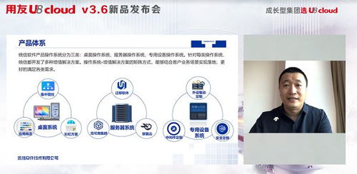 統信攜手用友 信創全棧一體化解決方案，為企業數智化轉型注入強勁動能